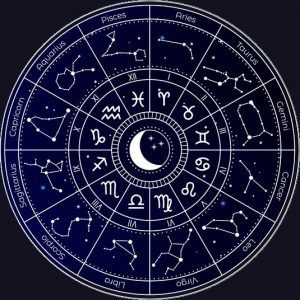Kosmogram