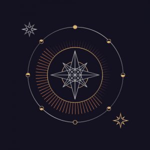 Horoskop Indiański